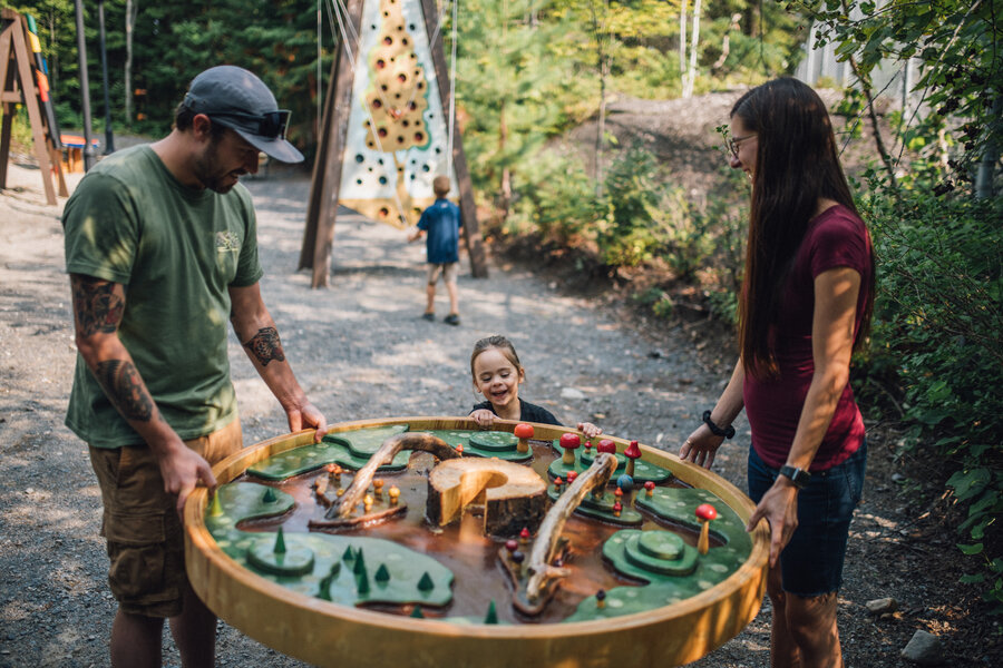 Famille jouant à un jeu d’eau interactif en plein air